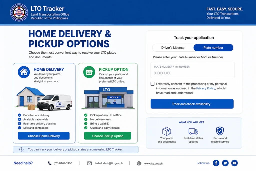 Home Delivery & Pickup Options (LTO Tracker)