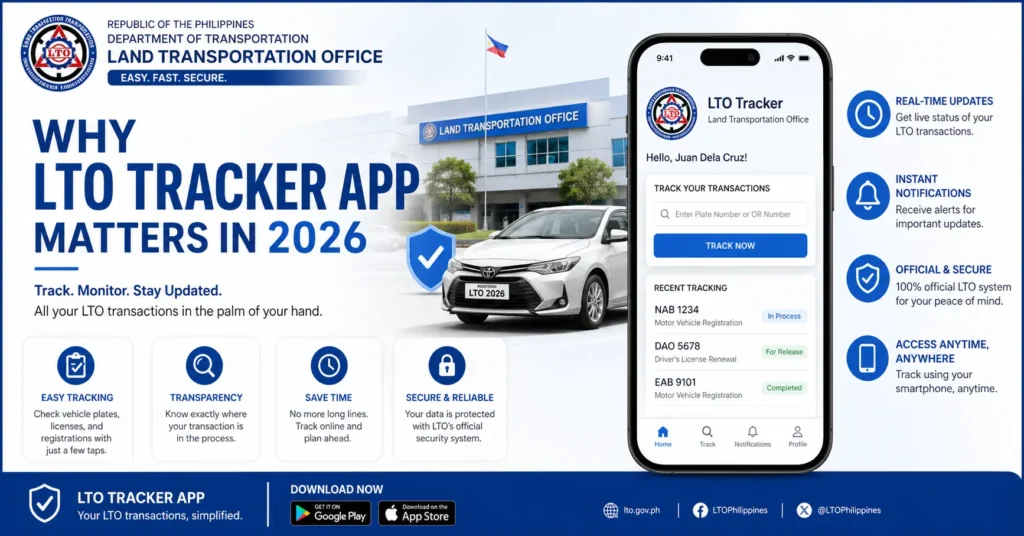 Why LTO Tracker App Matters in 2026