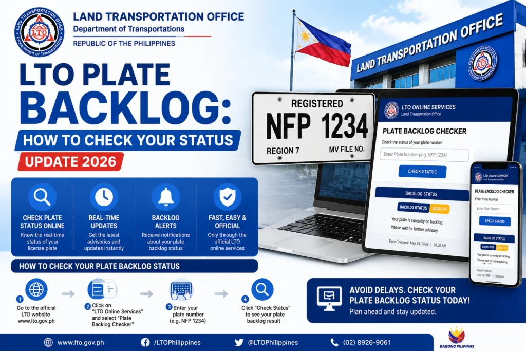 How to Check Your Plate Status Online (Step‑by‑Step)