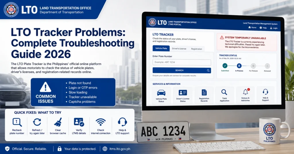 LTO Tracker Problems and Solutions