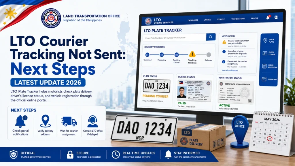 Next Steps to Take If Tracking Is Not Sent