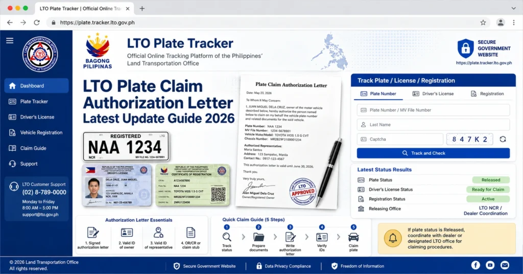 Step-by-Step Guide to Change Your LTO Plate Delivery Address