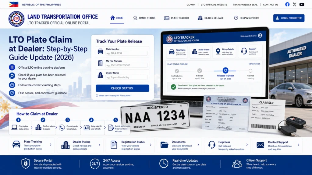 Step-by-Step Guide LTO Plate Claim at Dealer