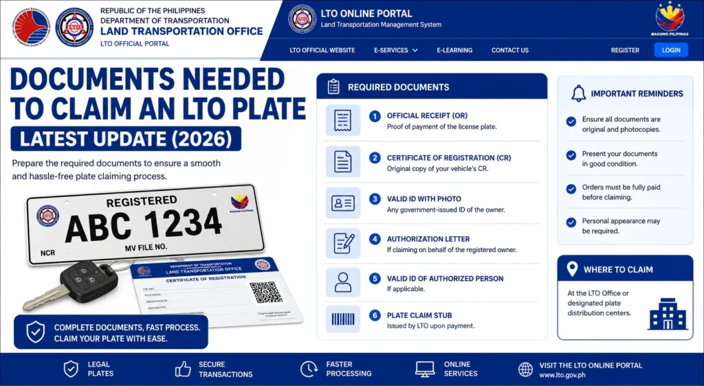 Optional but Recommended Documents