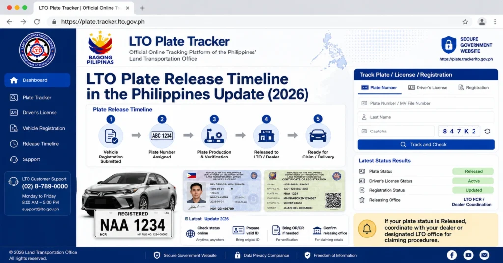 Official Timeline for New Vehicles