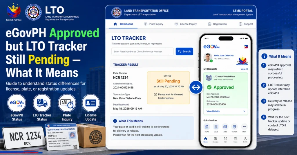 Step-by-Step After eGovPH Approval