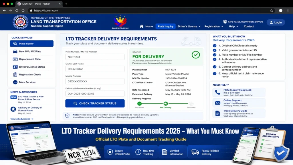 Why Each Requirement Matters