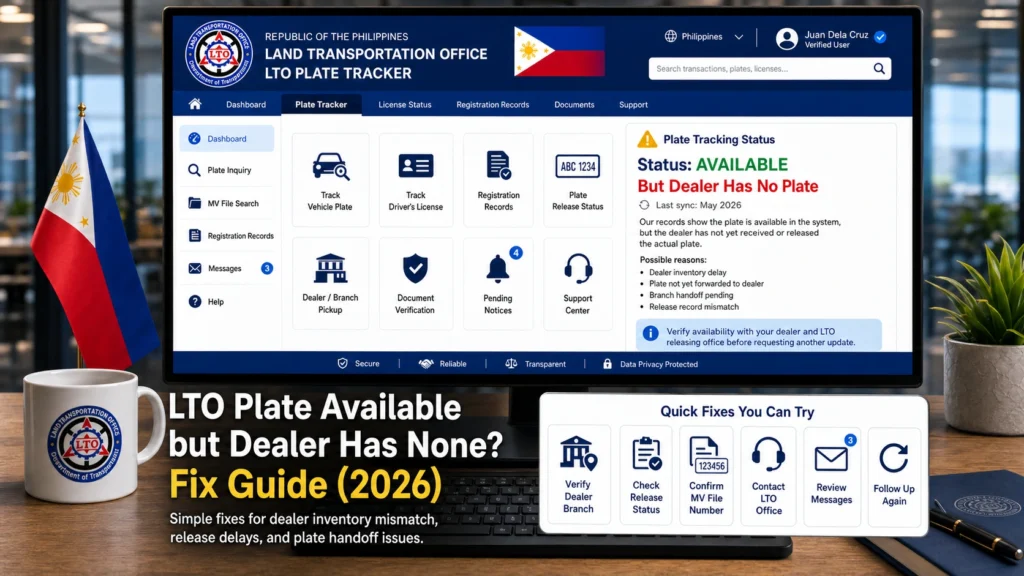 Step-by-Step Fix If Dealer Says They Have No Plate