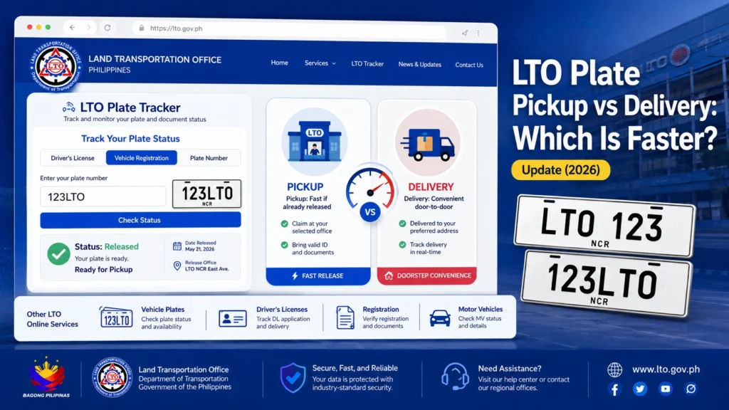 Understanding LTO Plate Delivery