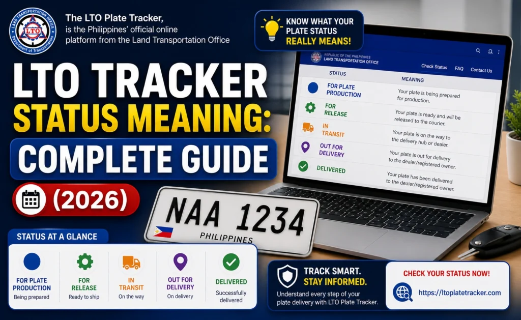 LTO Tracker Status Meaning: Complete Guide (2026)