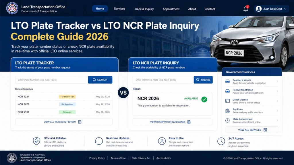 Key Differences Between LTO Tracker and NCR Inquiry