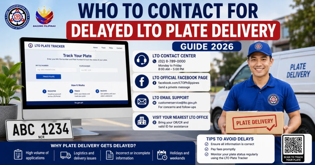 Who to Contact for Delayed LTO Plate Delivery (Guide 2026)
