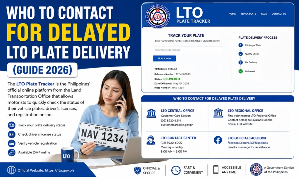 Who to Contact for Delayed LTO Plate Delivery
