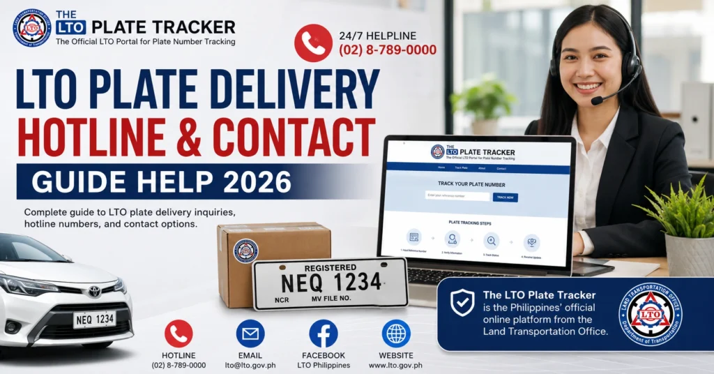 LTO Plate Delivery Hotline and Contact Guide Help 2026