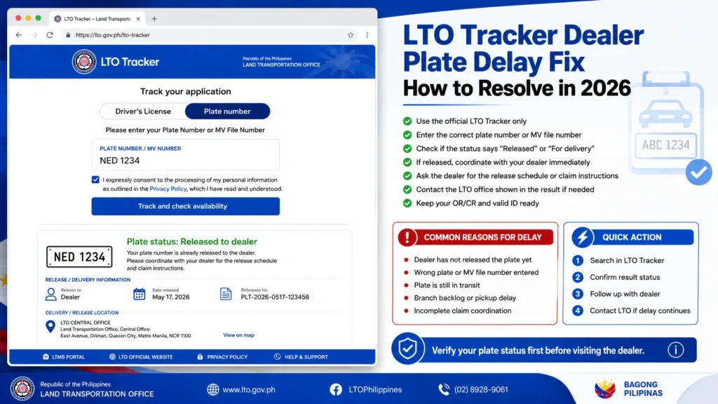 Step-by-Step Fix for Dealer Plate Delay